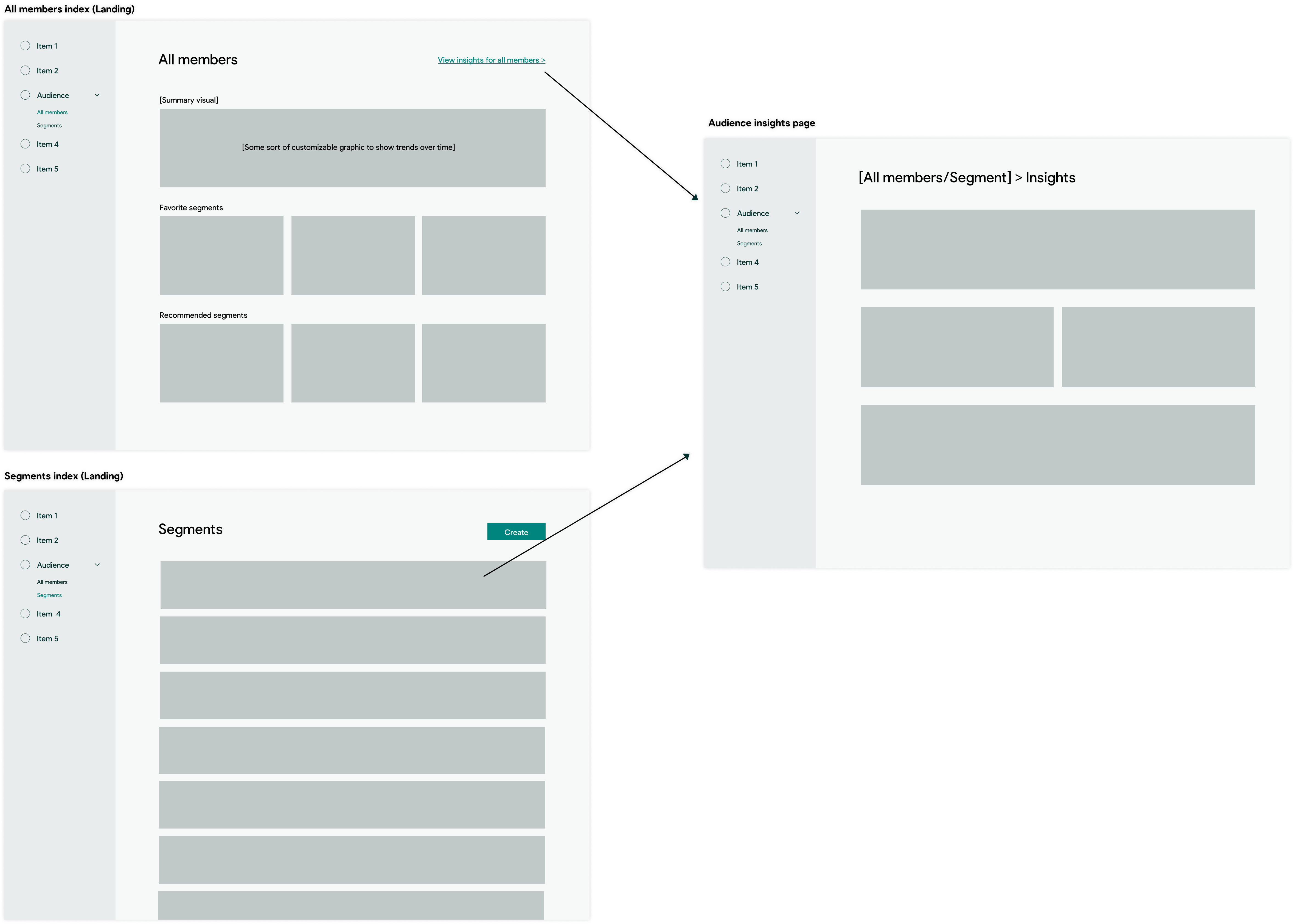 Audience-Overview-Graphic-2