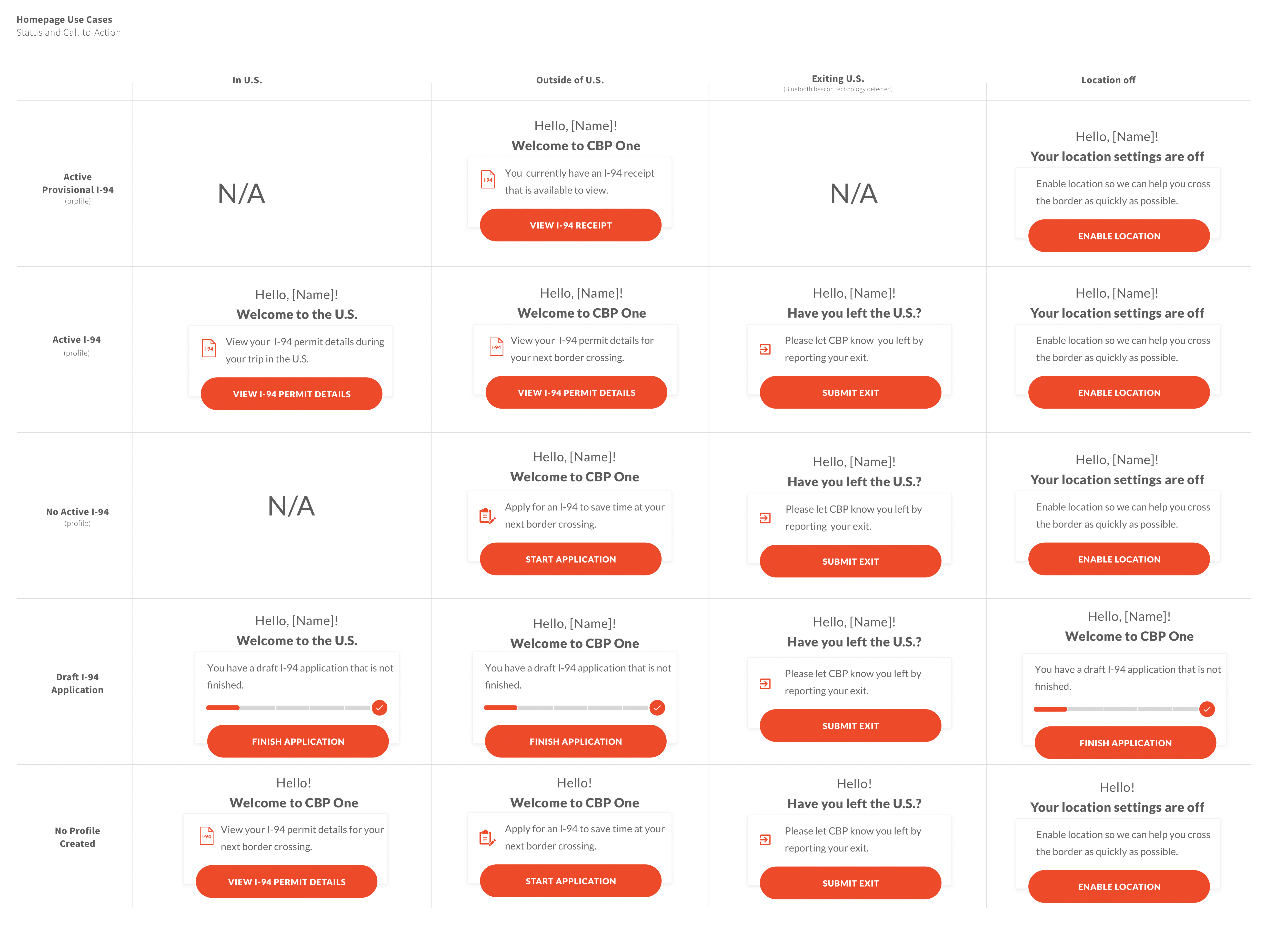 HomePage_CTA_Framework-1-1